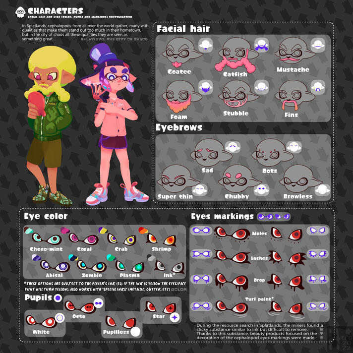 Splatoon 3 Concept Zine