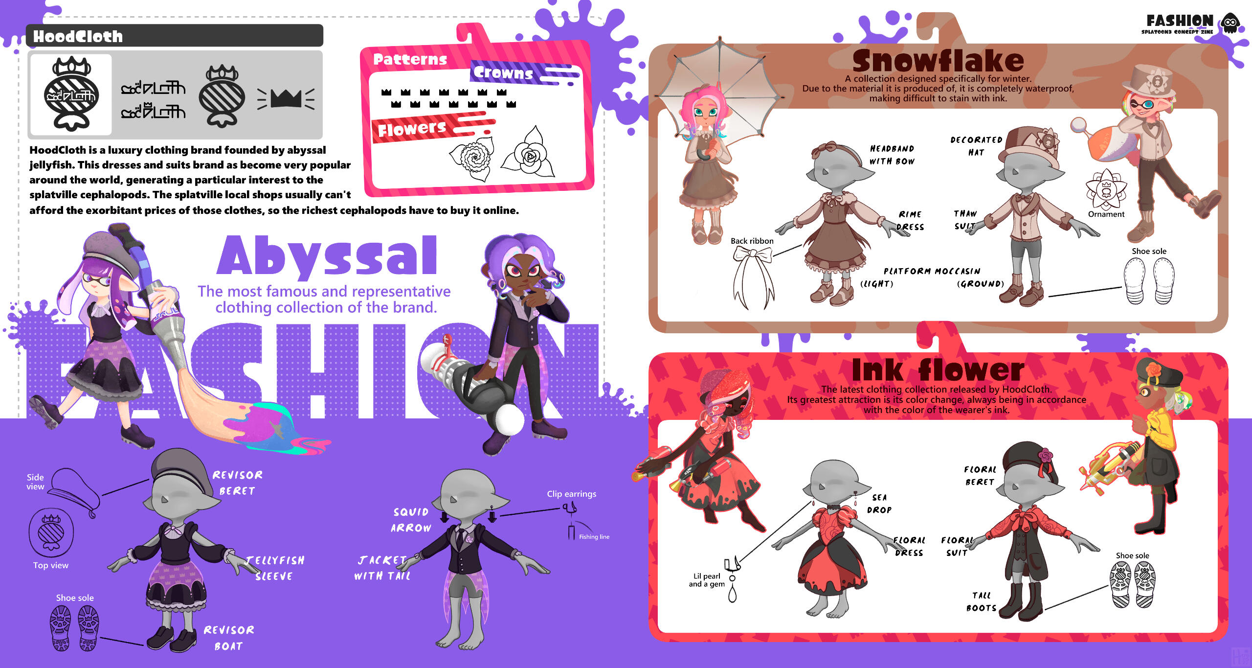 Splatoon 3 Concept Zine